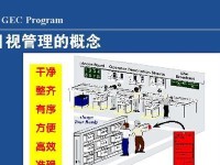 富士康管理（探索富士康管理模式的成功与困境）