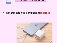 手机黑屏有声音怎么解决？（快速修复黑屏手机，恢复正常使用）