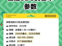 佳能5D3配28300的拍摄表现（一台强大的相机配上优质镜头，你会拥有怎样的摄影体验？）