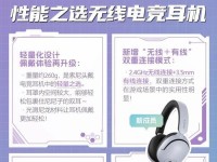 游戏耳机听音乐的效果如何？（揭秘游戏耳机音乐表现力的惊人效果）