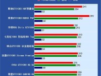 显卡参数对比工具的选择与使用（探索显卡参数对比工具的多样性及实用性）