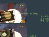 灯光频闪对眼睛的影响及预防方法（光刺激对眼睛的危害与保护措施）