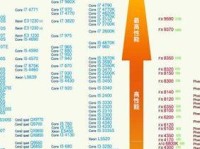 以至强E3v5玩游戏的体验如何？（探索新一代处理器的游戏性能与功能优势）