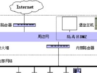 如何关闭防火墙？（教你简单快速关闭防火墙！）