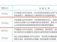 探究誉品T21的品质如何？（以“T21质量”为切入点，深度解析誉品T21的优劣）