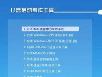 使用U盘重装系统PE教程（简单易懂的U盘重装系统方法，帮助您轻松解决系统问题）