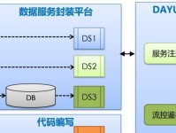 安全中心数据恢复的重要性及方法探讨（保障数据安全，确保业务持续运营）