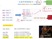 如何使用程序输入命令代码：详细指南