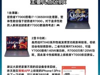 如何更换联想锐7000的教程详解（轻松学会如何更换联想锐7000的硬件组件）
