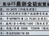 Dell15R5537配置的综合表现如何？（探索Dell15R5537配置的性能、可靠性和适用性）