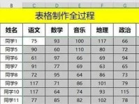 电脑制作电子表格的办法（实用技巧与操作指南）