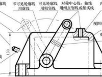 机械制图如何选择合适的视图？学习机械制图需要掌握哪些知识？