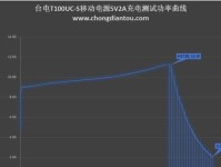 以台几点充电宝靠谱吗？（了解以台几点充电宝的优缺点及适用场景）
