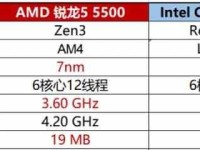 AMD三核处理器的性能和特点剖析（挑战主流四核处理器的新选择）