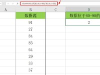 Excel常用函数及用法详解（提高工作效率的必备技能）