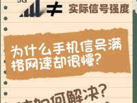 华为手机满格信号没网络怎么办？全面排查与解决方案