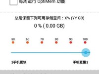 将手机照片存入U盘，轻松备份珍贵瞬间（一步到位的手机照片存储解决方案）