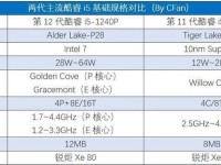 探讨第6代Intel酷睿处理器的性能和特点（解析第6代Intel酷睿处理器的卓越表现和先进技术）