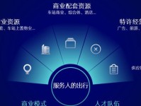 驱动型人才（探索驱动型人才的培养模式，助力个人与组织发展）