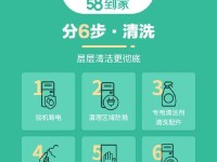 体验58到家上门维修服务的便利性与质量（专业技能+高效便捷，58到家上门维修绝对是首选）