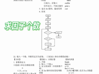 自制倒计时程序代码详解：轻松打造专属倒计时功能