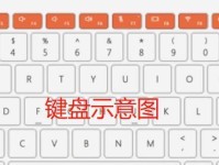 学会正确翻盖笔记本电脑的方法（教你如何正确保护笔记本电脑和延长使用寿命）