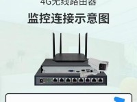 电信4G网络的性能及优势（全面覆盖、高速稳定、快捷便利）