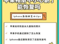 iPhone数据抹掉后会怎么样？（探究iPhone数据抹掉对用户和设备的影响）