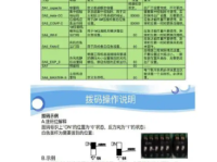 自动拨出电话程序代码：技术实现与实例分析