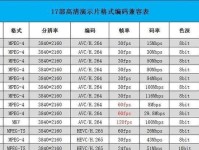 小米盒子3s使用体验报告（细节决定卓越，小米盒子3s让你畅享流畅体验）