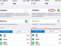 探索更新iOS10.3.1的全新主题（带你畅享升级iOS10.3.1的精彩体验）