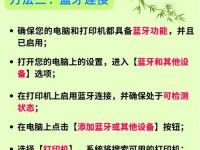 如何安装台式电脑的打印机驱动程序（简单步骤教你安装打印机驱动程序）