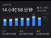 自己动手做屏幕，打造独一无二的个性化世界（创意DIY与科技相结合，开启屏幕之旅）