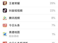 探讨7美版有锁版信号的特点及影响（解析7美版有锁版信号对手机使用的限制和可能解决方案）