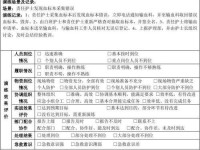 程序中的脚本错误（程序脚本错误的分类及常见解决方案）