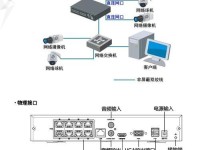 如何使用互联网摄像头连接电脑（简易教程及常见问题解答）