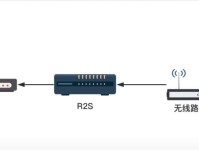 无线路由器的安装和设置指南（实现无线网络连接的步骤和注意事项）
