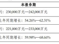 探索以振华绿蝶系列的优势与特点（美丽翅膀下的生态之旅）