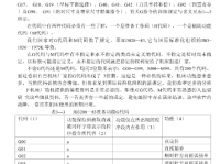 如何编写举报程序代码：详细指南与最佳实践