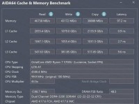 探索Q9550sCPU的性能和优势（一款老牌四核处理器的闪光时刻）