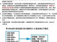 快速学会使用U盘启动大师教程（一步步教你如何使用U盘启动大师，解决计算机问题）