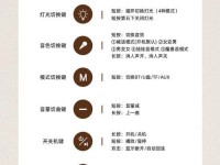 魔声药丸音响（探寻魔声药丸音响的前沿科技与卓越设计的奥秘）