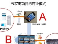 如何有效实现机器人系统集成？机器人系统集成的作用是什么？