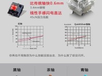 探索黑爵AK60黑轴（一款理想的机械键盘选择）