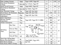电脑错误代码52698的解决方法与维护技巧（解码52698、诊断故障、修复问题、保持稳定性）