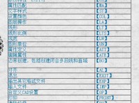 CAD设计中快捷键炸开图块的利器（提高CAD设计效率的关键操作方法）