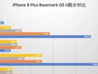 安卓手机性能解析（探索安卓手机的性能优势与不足）