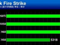 1050性能测评（揭秘1050性能表现，带你了解最新显卡技术）