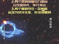 黑洞中的命运（探索黑洞的力量与奥秘）