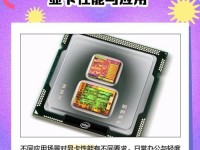 苹果核芯显卡的性能评估（探索苹果核芯显卡的卓越表现及其应用领域）